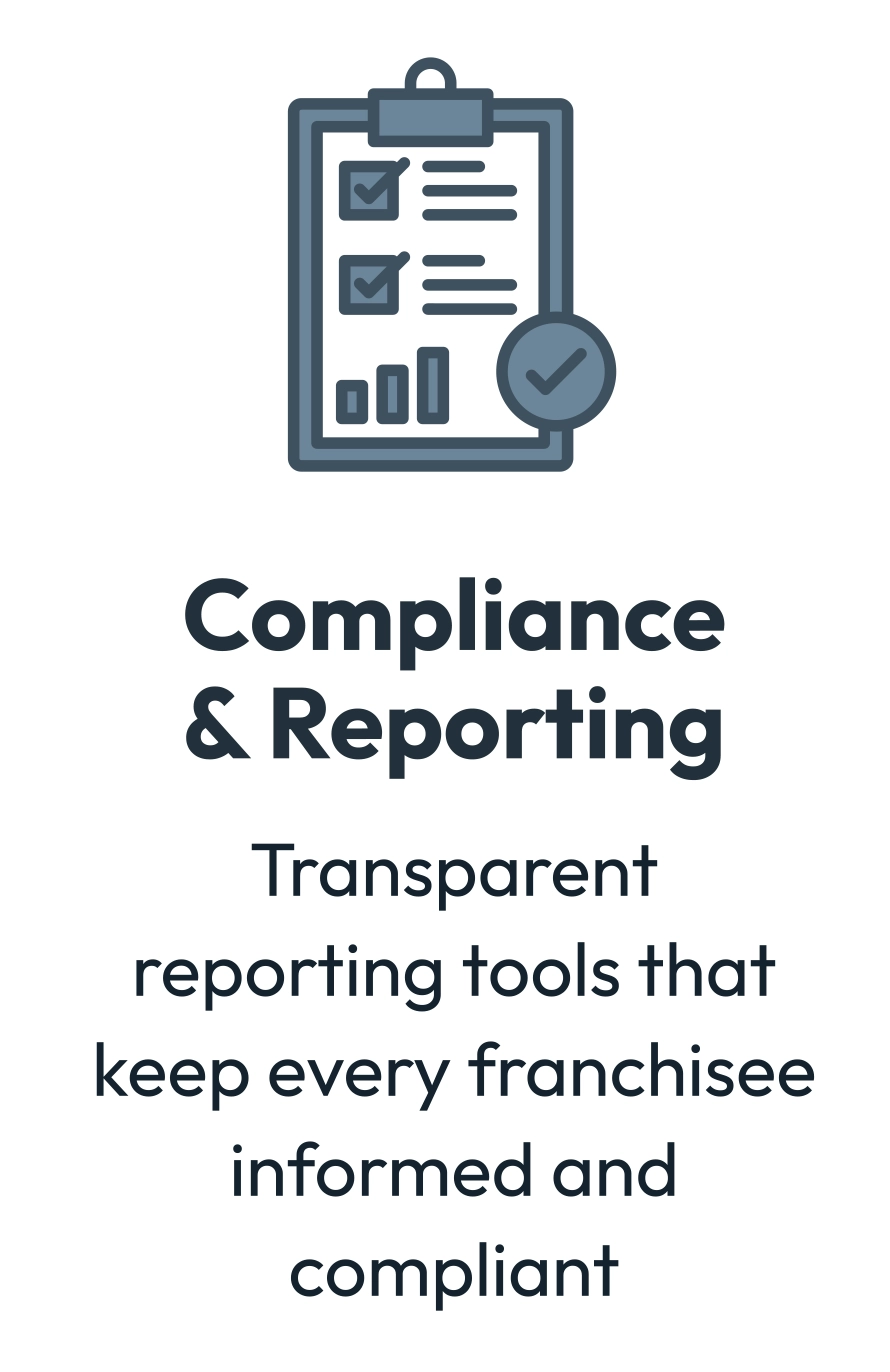 Compliance and Reporting